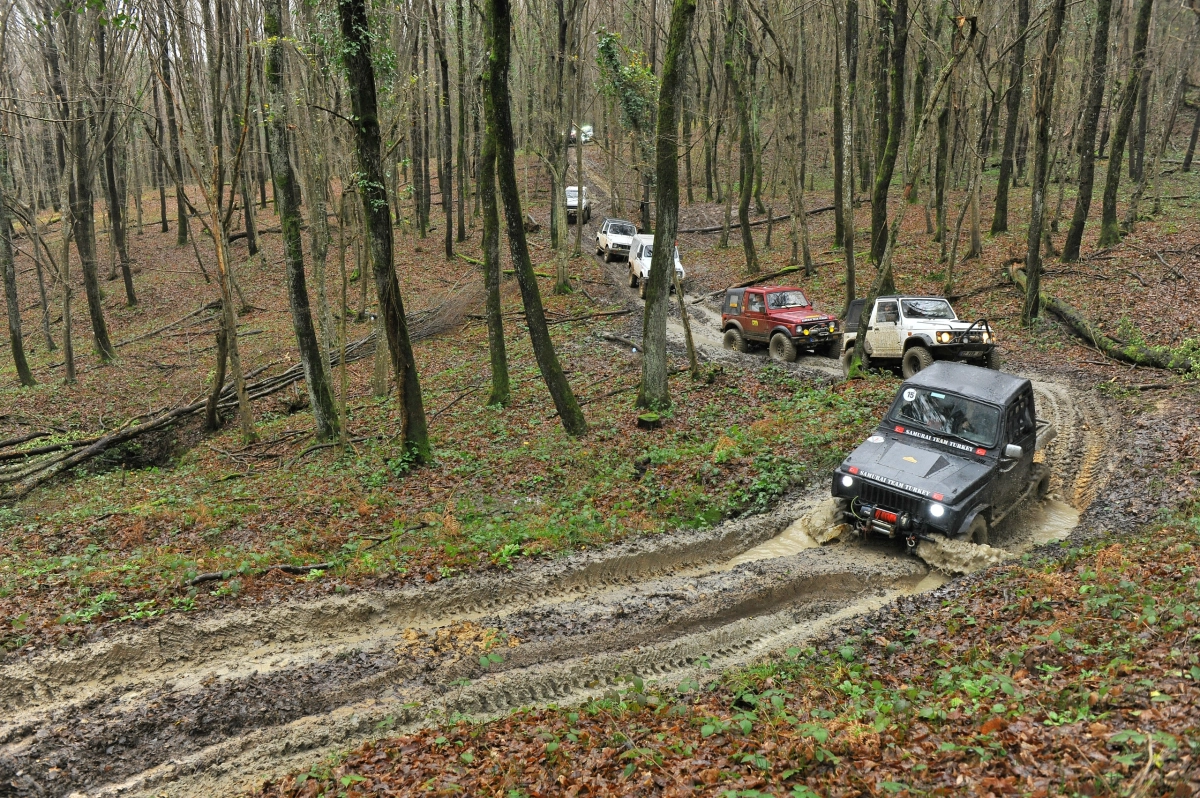 Daily Jeep Safari Istanbul – Thrilling Adventure & Natural Escape Near Istanbul