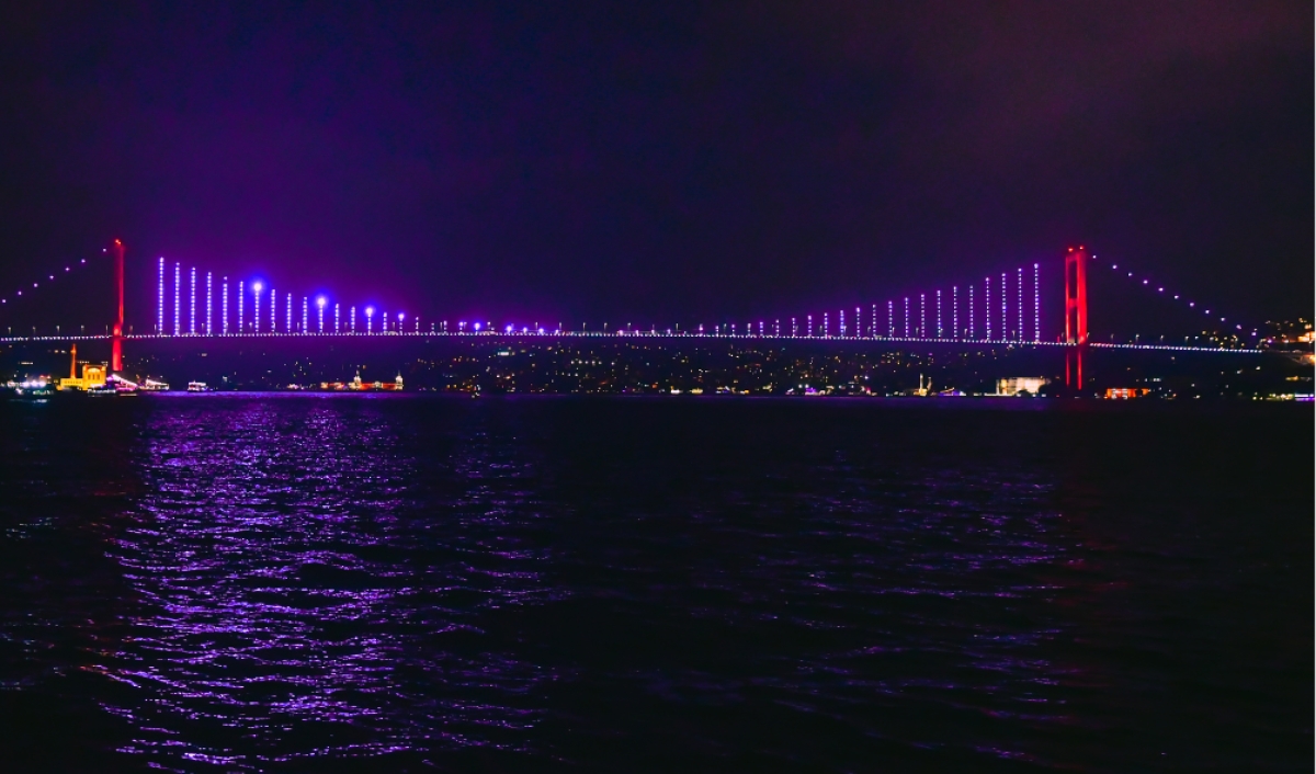 Private Luxury Istanbul City Tour 7 Days photo 7