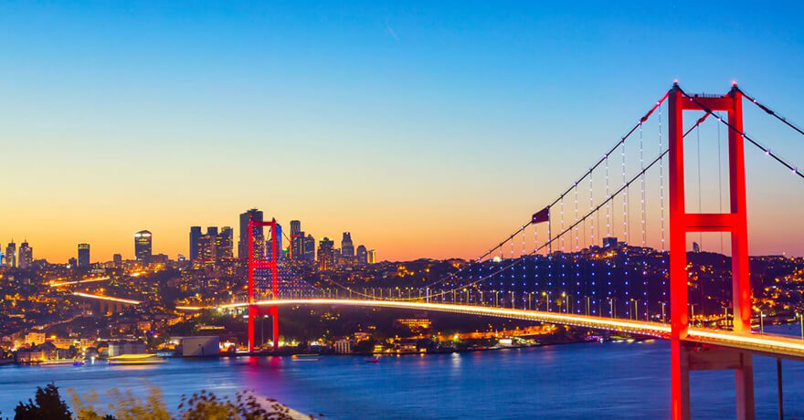 Best Places to Visit in Türkiye