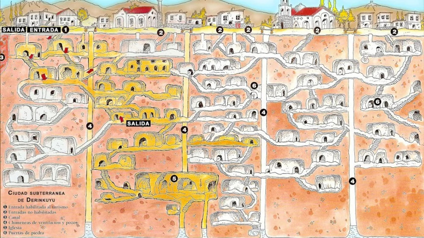 Daily Derinkuyu Underground City Tour from Kayseri photo 3