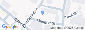 Motorcycle Rental Ireland Map